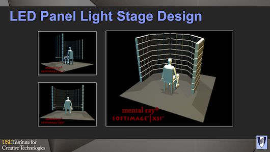 An even more novel approach to lighting actors.