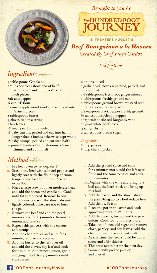 Beef Recipe