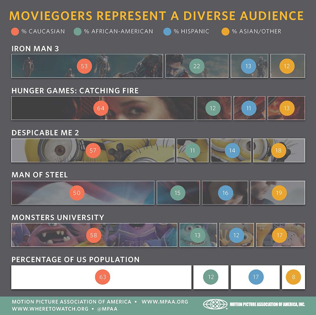 Demographics-FINAL1