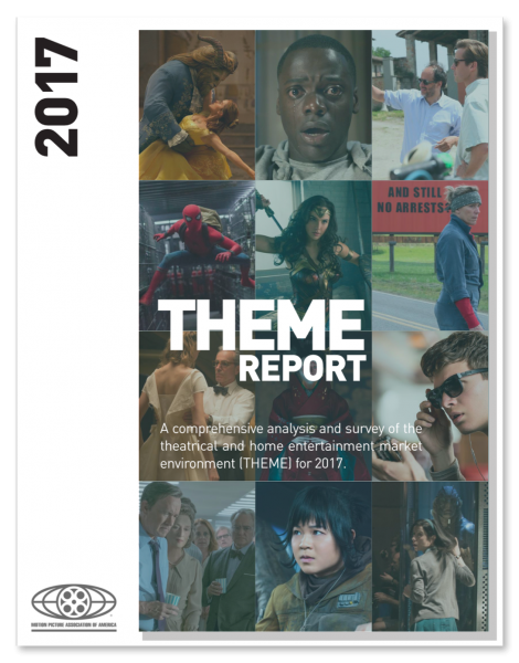 THEME 2018 THEME 2018