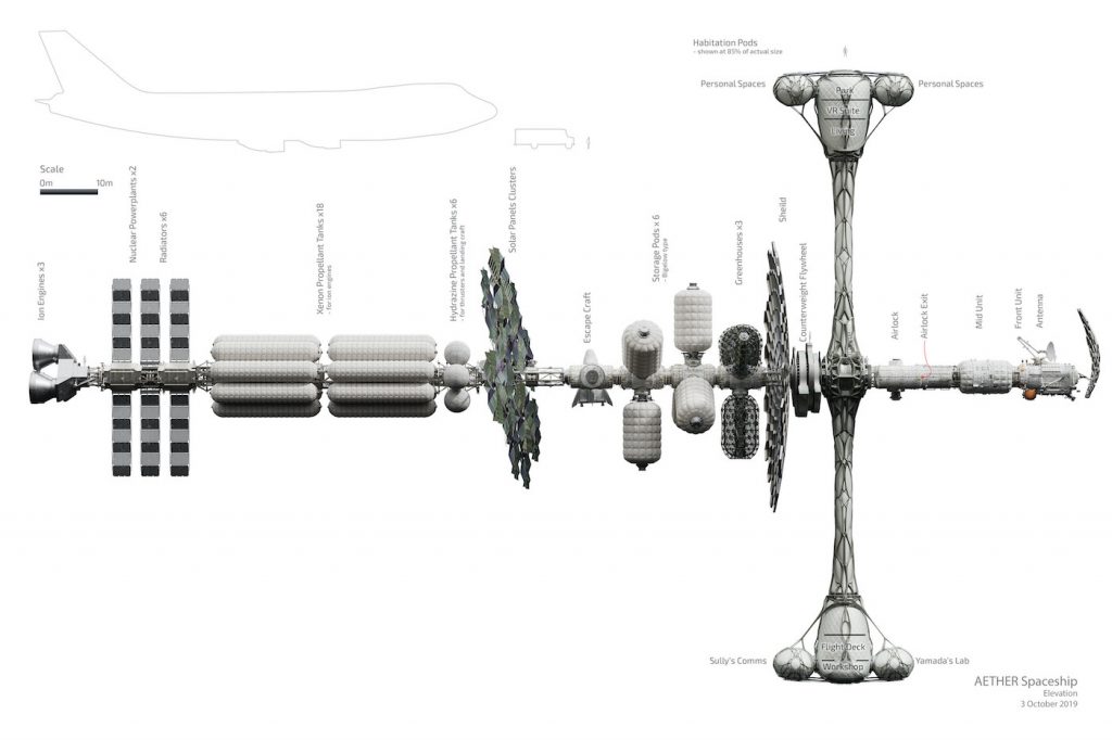 Jim Bissell's design plan for the Aether. Courtesy Netflix.