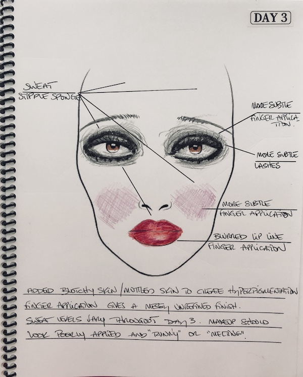 Ma Rainey makeup sketch. Courtesy Sergio Lopez-Rivera